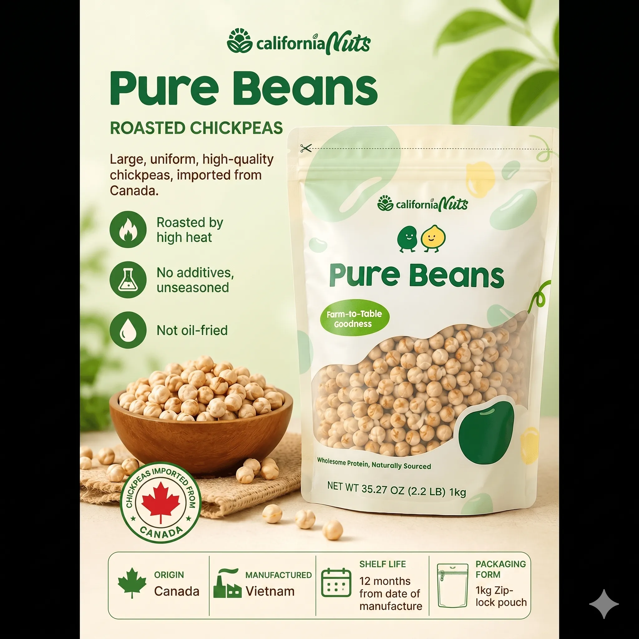 Roasted Chickpeas 1