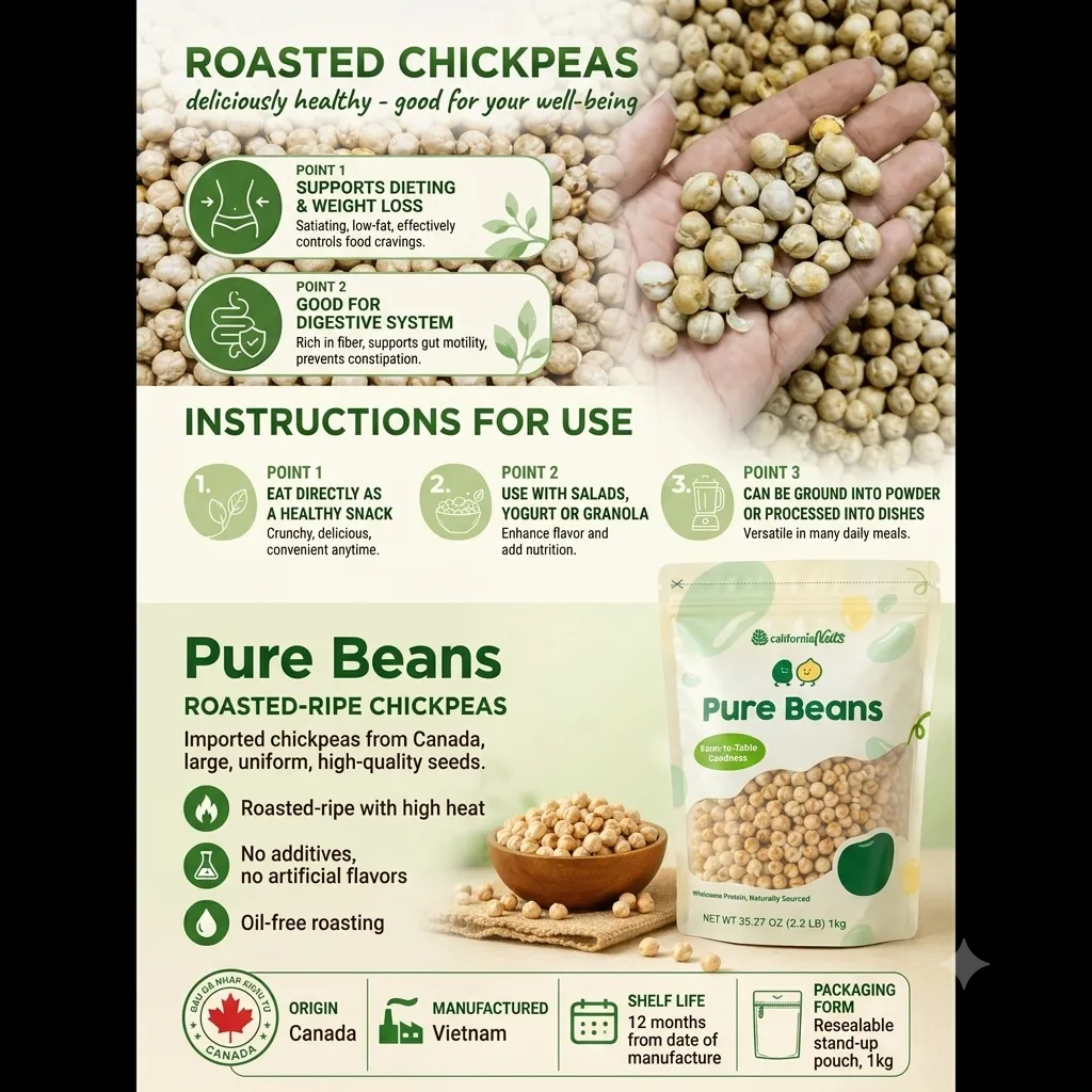 Roasted Chickpeas 2